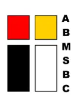 美差會潮浸服務聯會